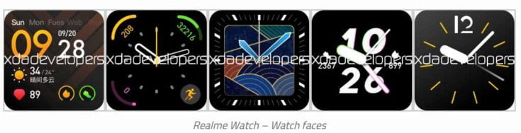 Realme Watch Renders Leaked Its Watch Faces - Realme Updates