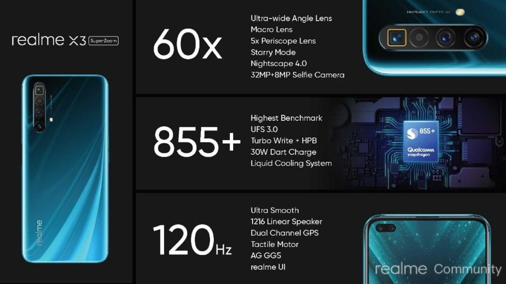 Realme X3 Superzoom Launched With 120 Hertz Refresh Rate, Qualcomm Snapdragon 855+ Processor, 64MP Quad rear Cameras & More - Realme Updates 