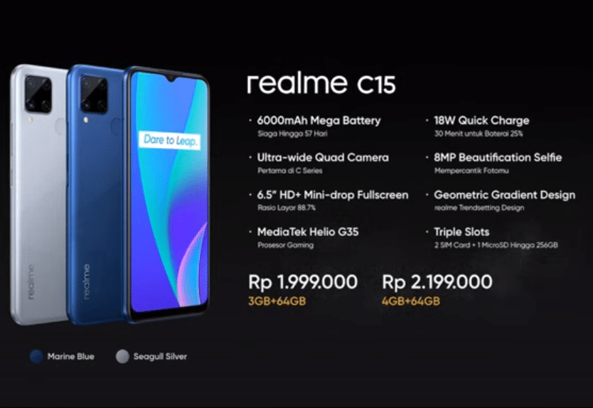 Finally, Realme C15 Launched In Indonesia: Specification, Features, Price & Much More- Realme Updates
