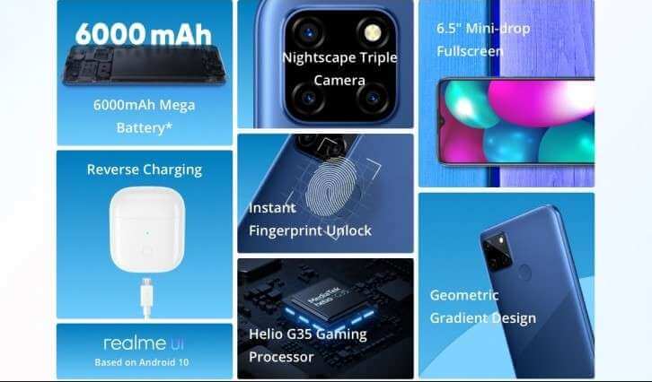 Finally, Realme C12 Launched In Indonesia: Specification, Features, Price & Much More