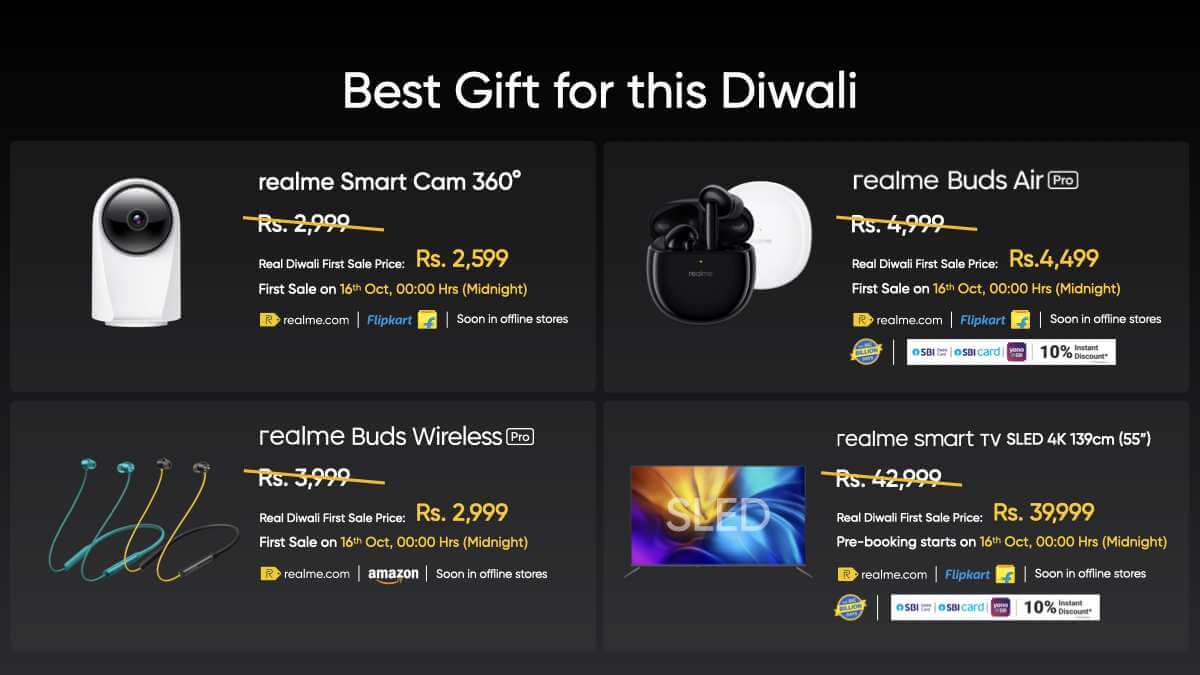 Realme Smart SLED TV, Smart Plug, Smart Cam 360, Selfie Tripod, Buds Wireless Pro Specification, Features, Availability, Price & More - Realme Updates