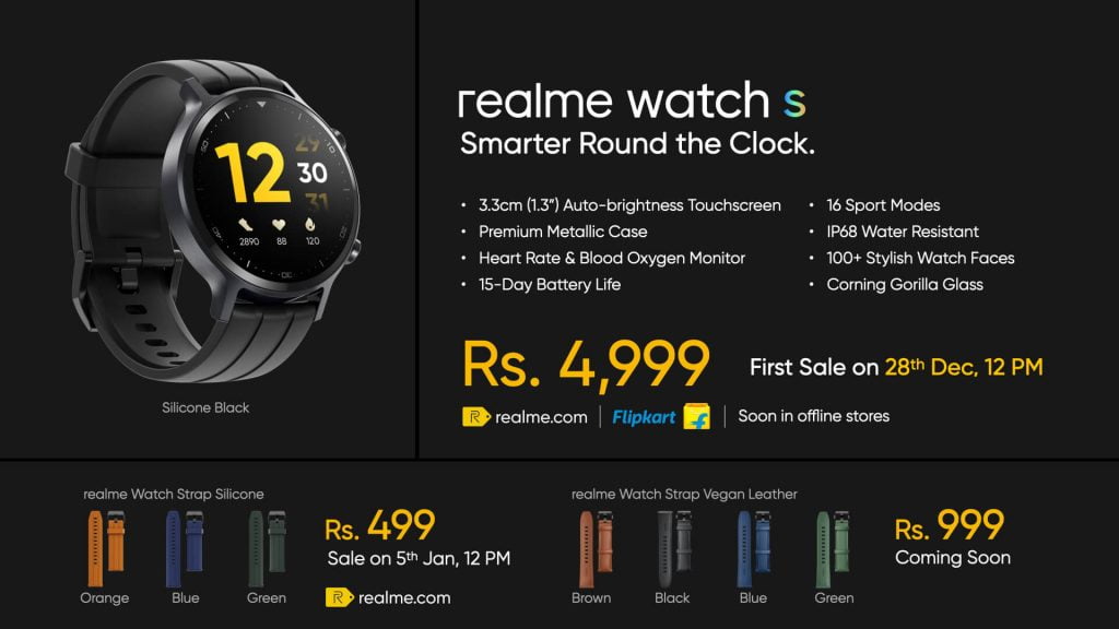 Realme Watch S Pricing - Realme Updates
