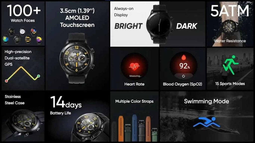 Realme Watch S Pro Launched: Design, Specs, Availability, Price & More - Realmi Updates