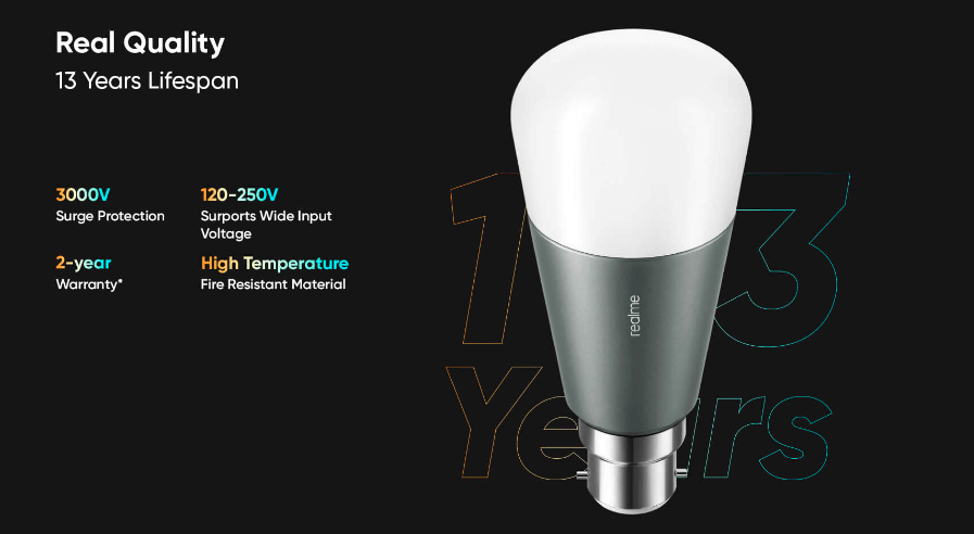 Realme Smart LED Bulb Warranty - RealmeUpdates