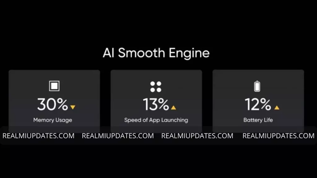 Realme UI 3.0 AI Smooth Engine - RealmiUpdates