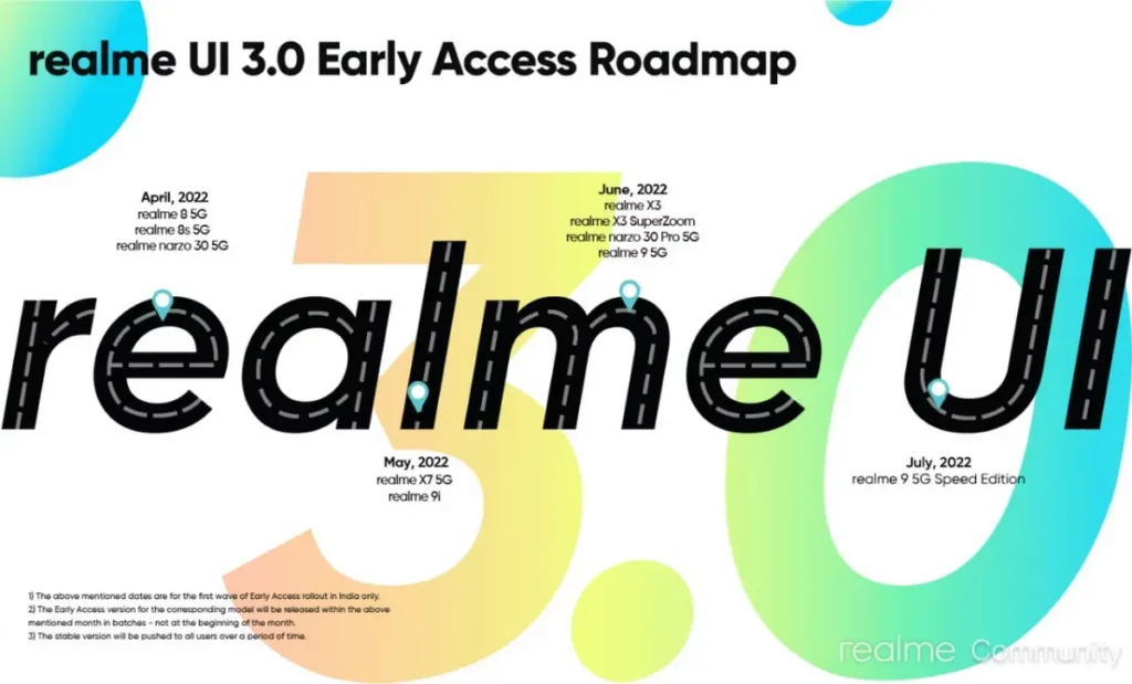 Realme UI 3.0 Android 12 Q2 2022 Official Roadmap for Indian Market - RealmiUpdates